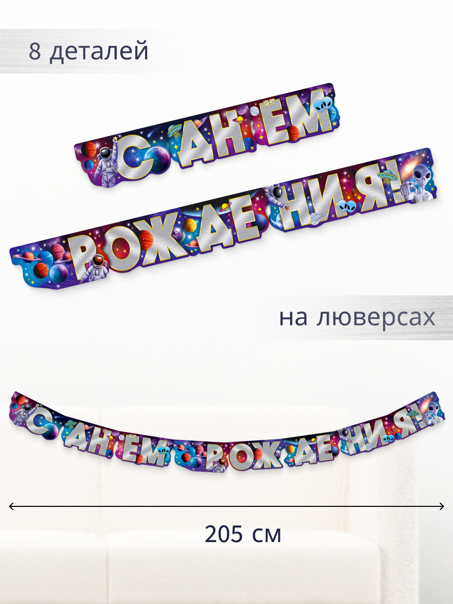Гирлянда-растяжка Арт и Дизайн День Рождения - фото 2