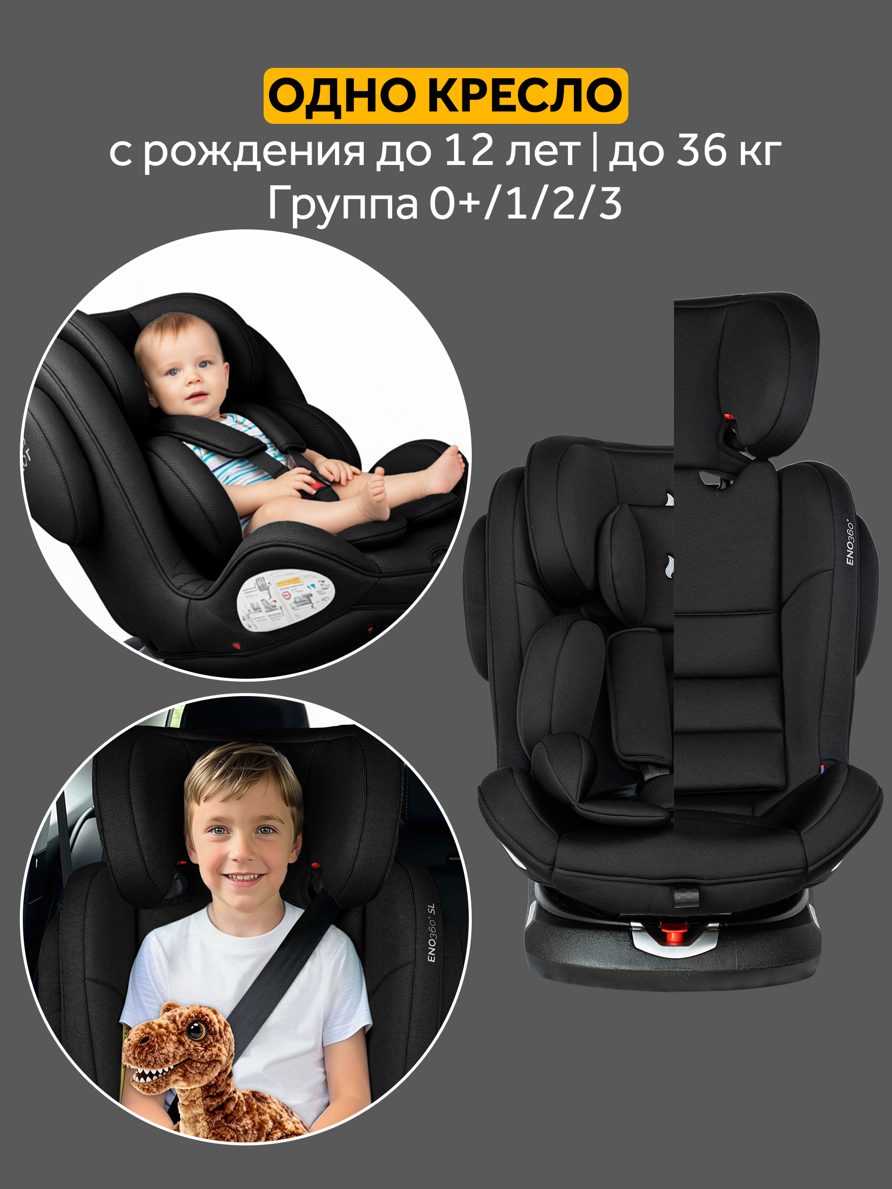 Автокресло Osann Eno 360 Carbon 0-36 кг Isofix 0+/1/2/3 (0-36 кг) черный - фото 2