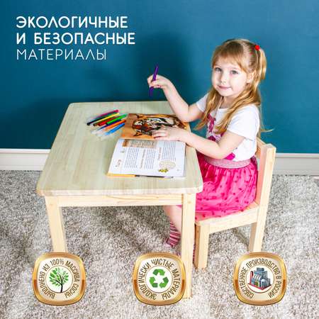Комплект мебели БРУСОК