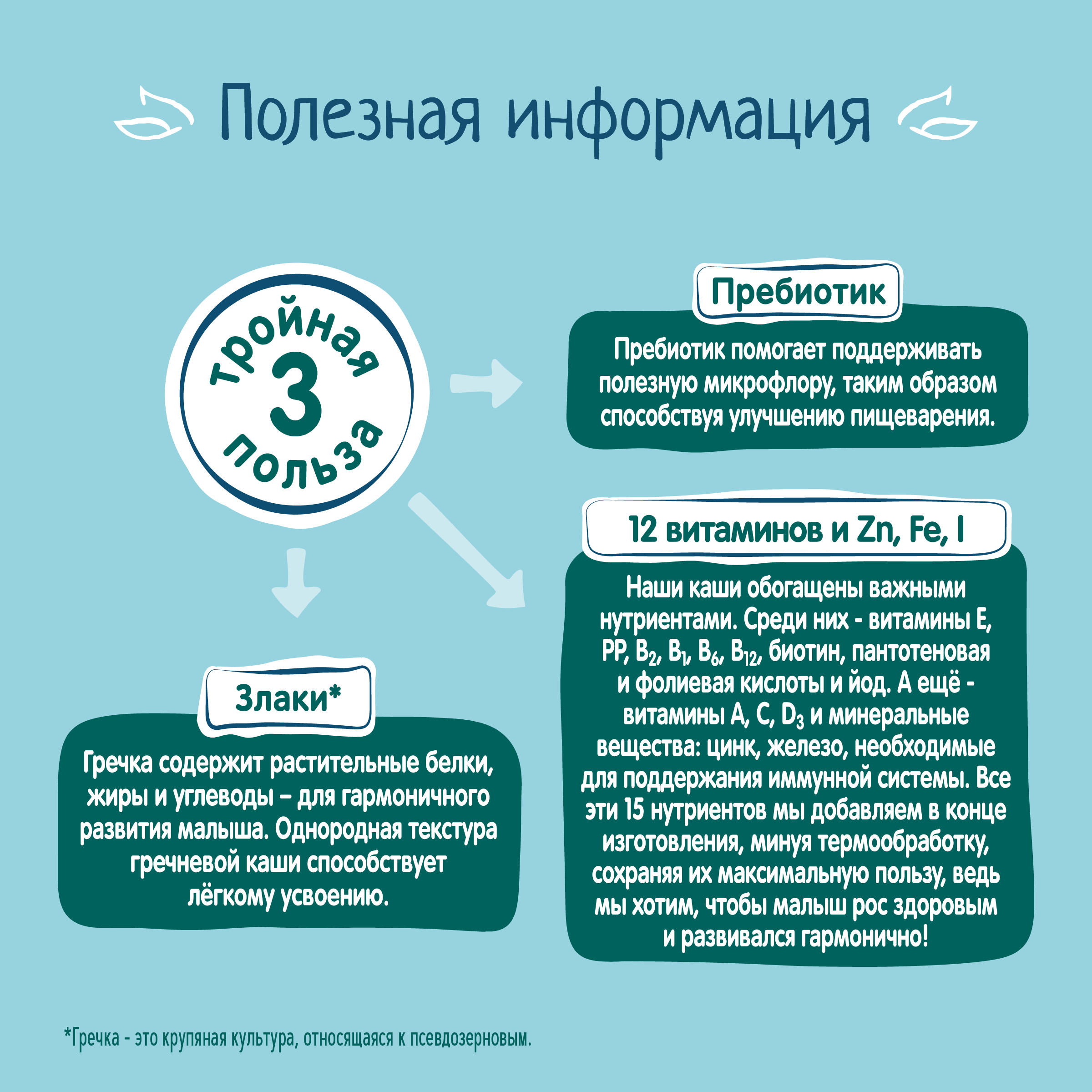 Каша безмолочная ФрутоНяня гречневая 190г - фото 8