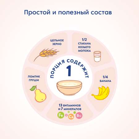 Каша Мамако пшеничная с грушей и бананом 200г с 6месяцев