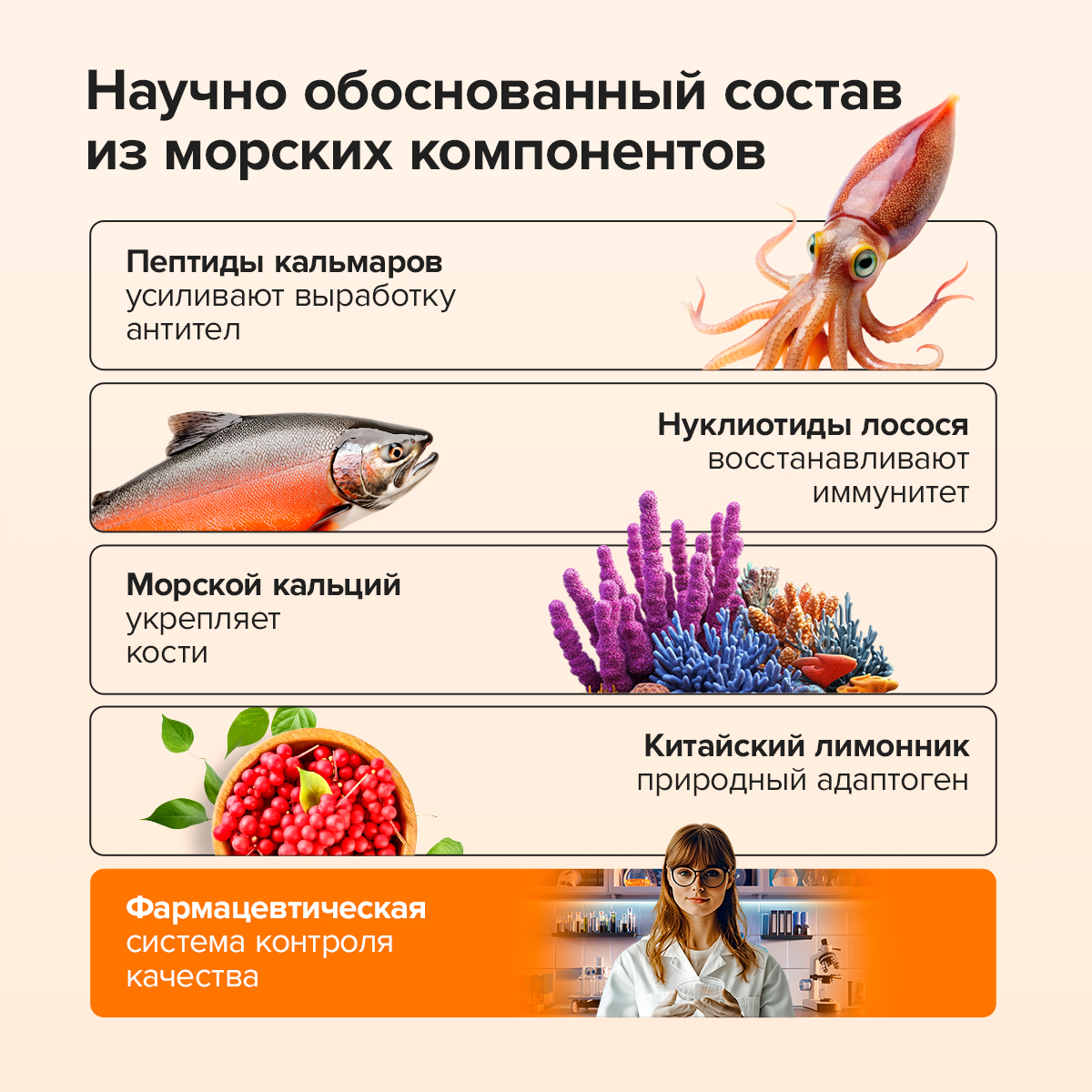 Кормовая добавка Pets health Поддержка здоровья - фото 3