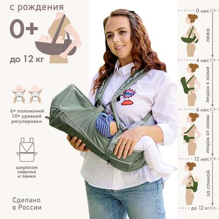 Рюкзак-кенгуру Чудо-чадо переноска с 0 мес «BabyActive Vikont» оливковый