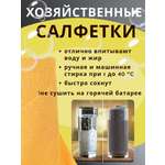 Тряпки рулонные NMF Limon Многоразовые салфетки для уборки
