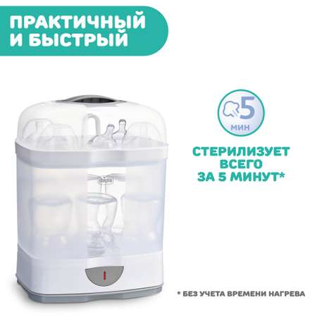 Стерилизатор CHICCO 2 в 1 для бутылочек