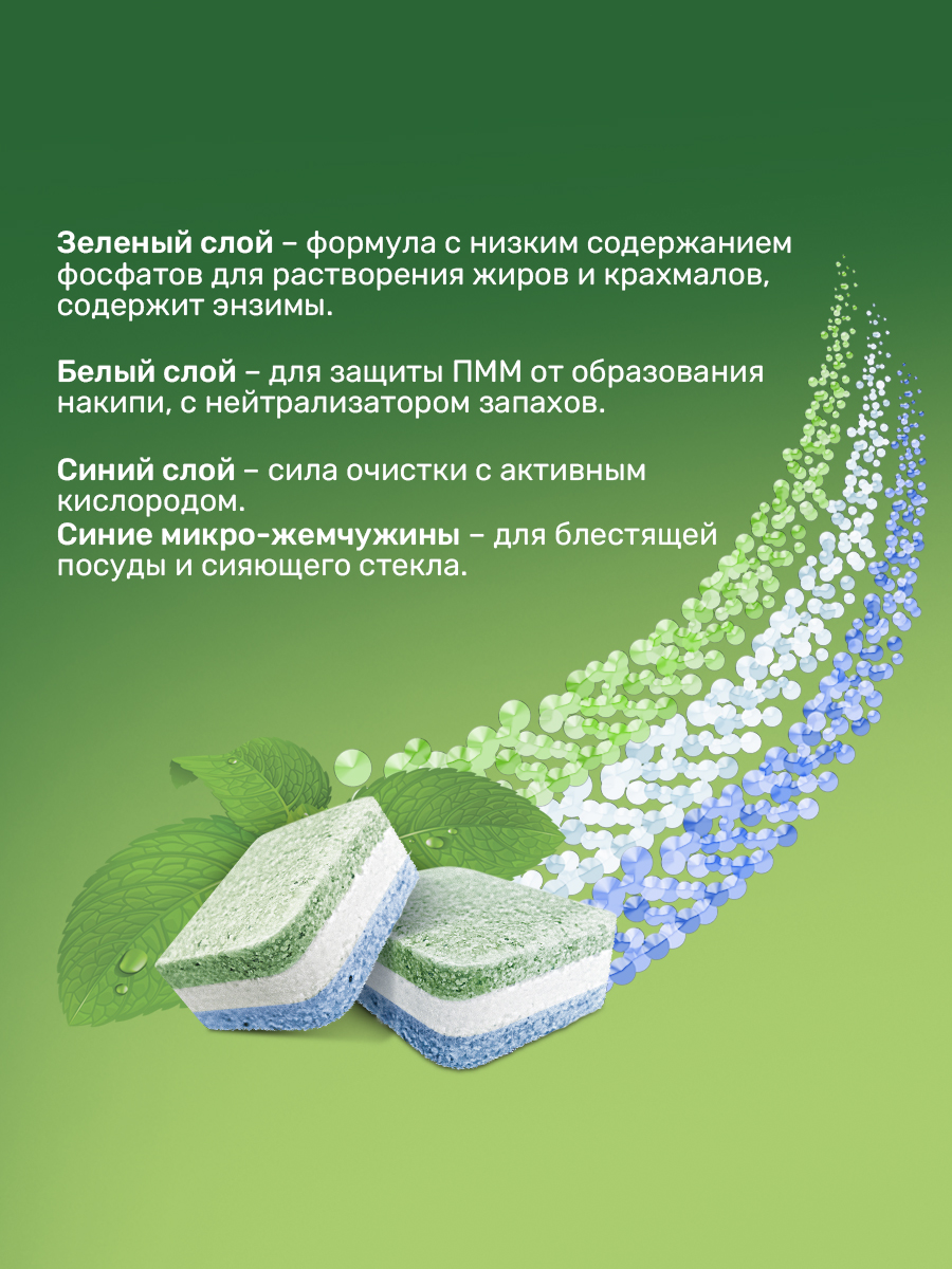 Таблетки Clean and Fresh для посудомоечных машин 100 шт - фото 5