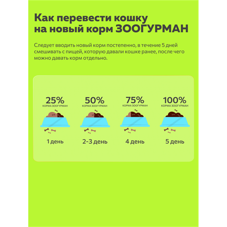 Корм влажный Зоогурман Big Cat с нежной Говядиной 350гр х 6 шт