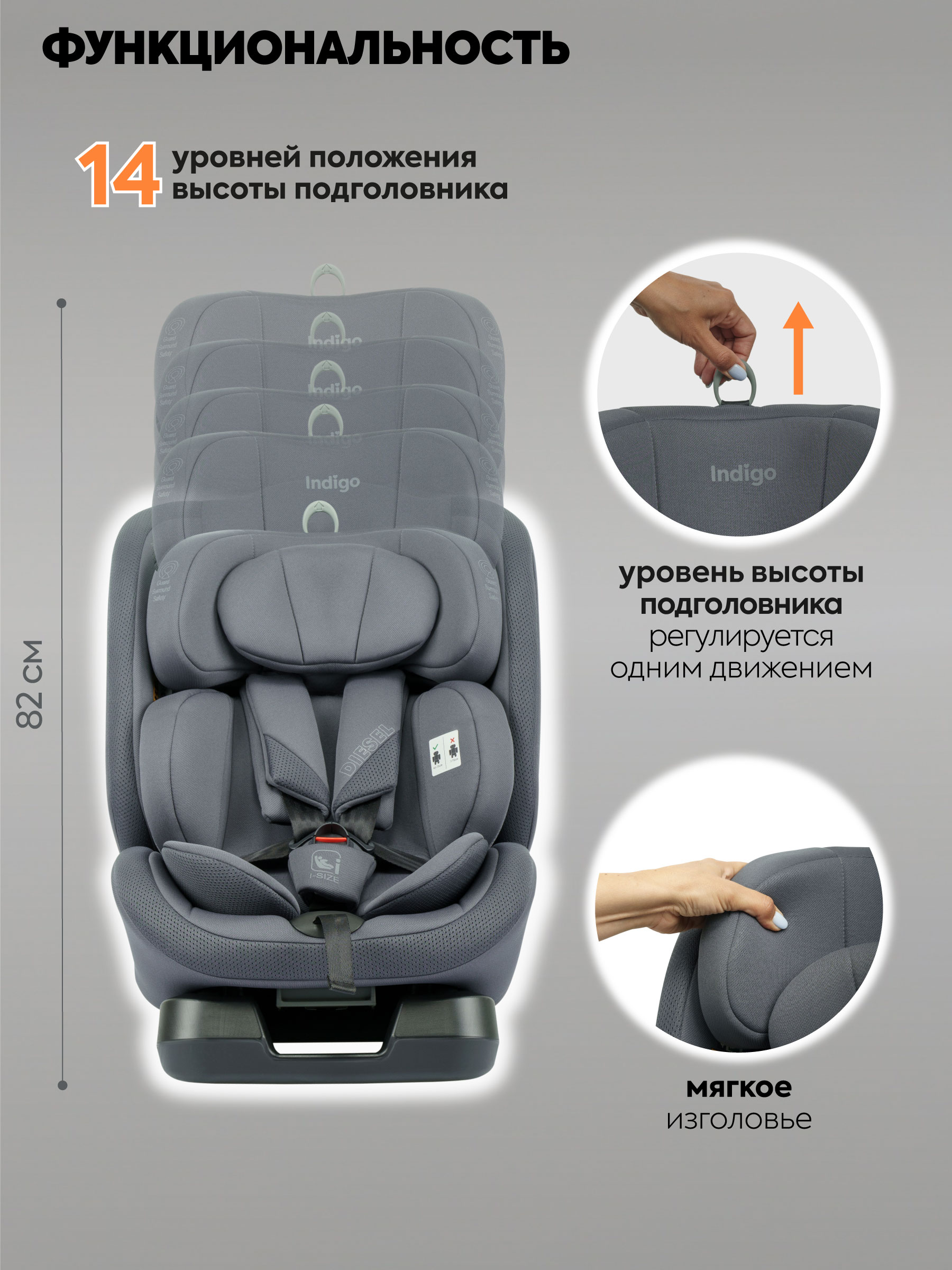 Автокресло Indigo Diesel I-SIZE, группа 0/1/2/3 0+/1/2/3 (0-36 кг) серый - фото 7
