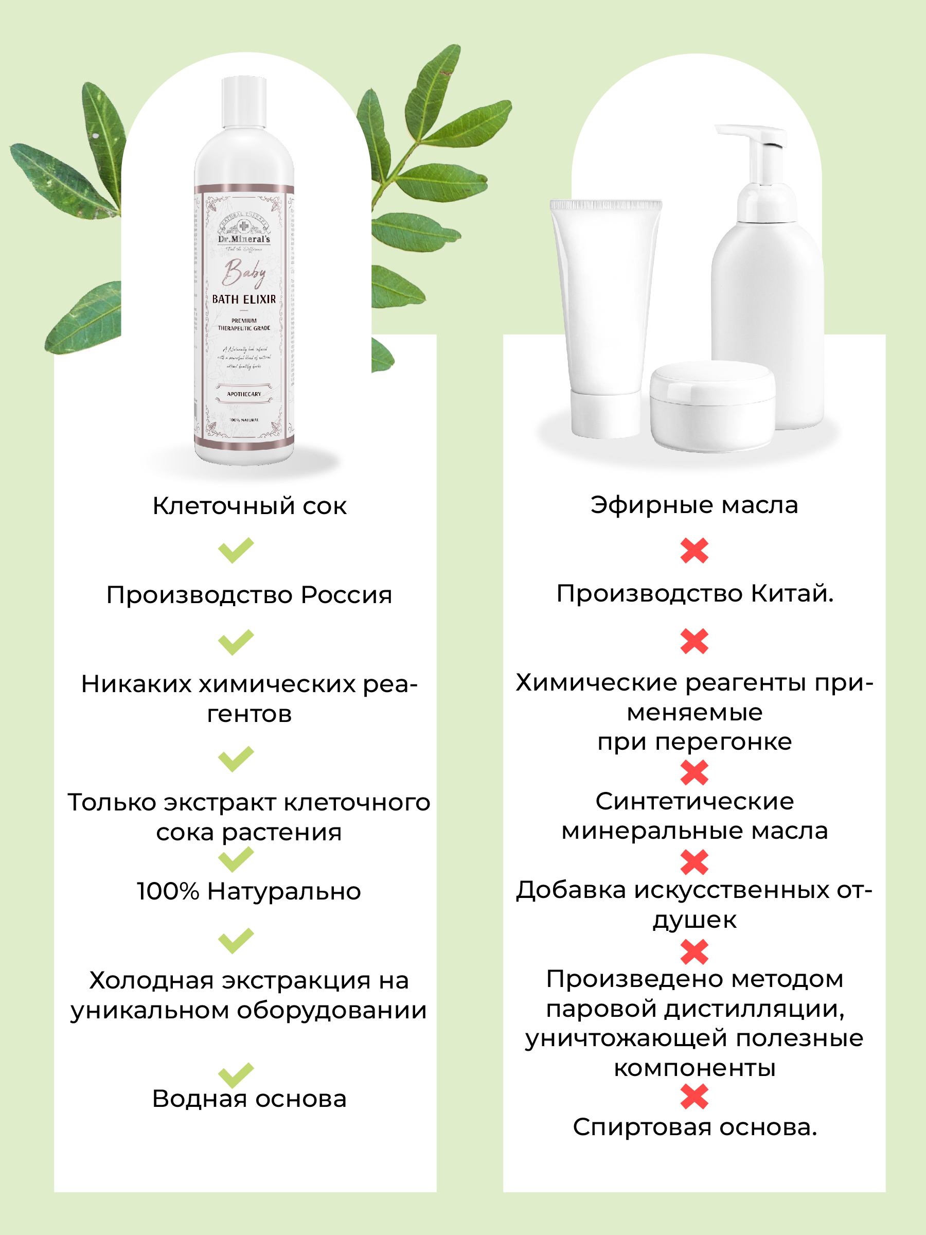 Экстракт Dr.Minerals 250 мл - фото 6