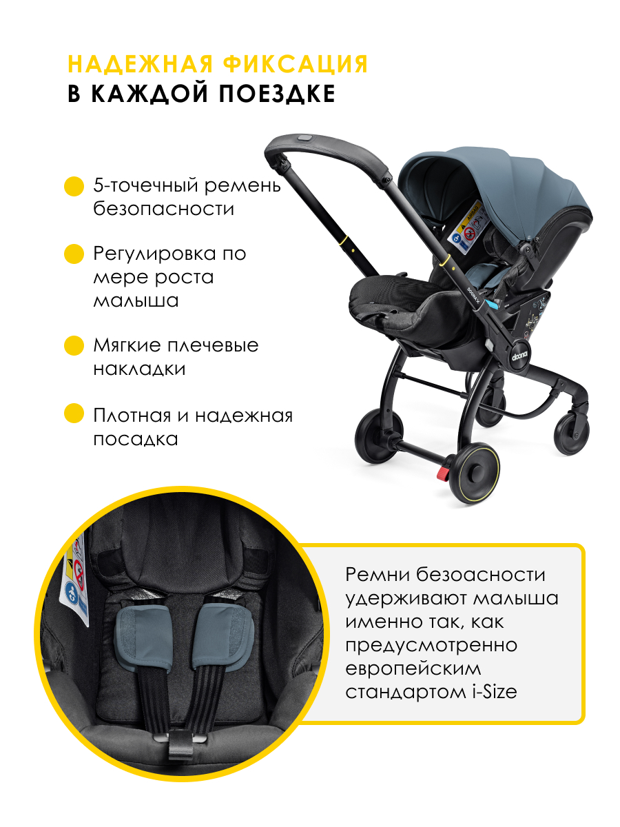 Автокресло Doona X Ocean Blue Isofix 0 (0 -13 кг) синий - фото 7