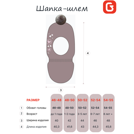 Шапка GUSTI