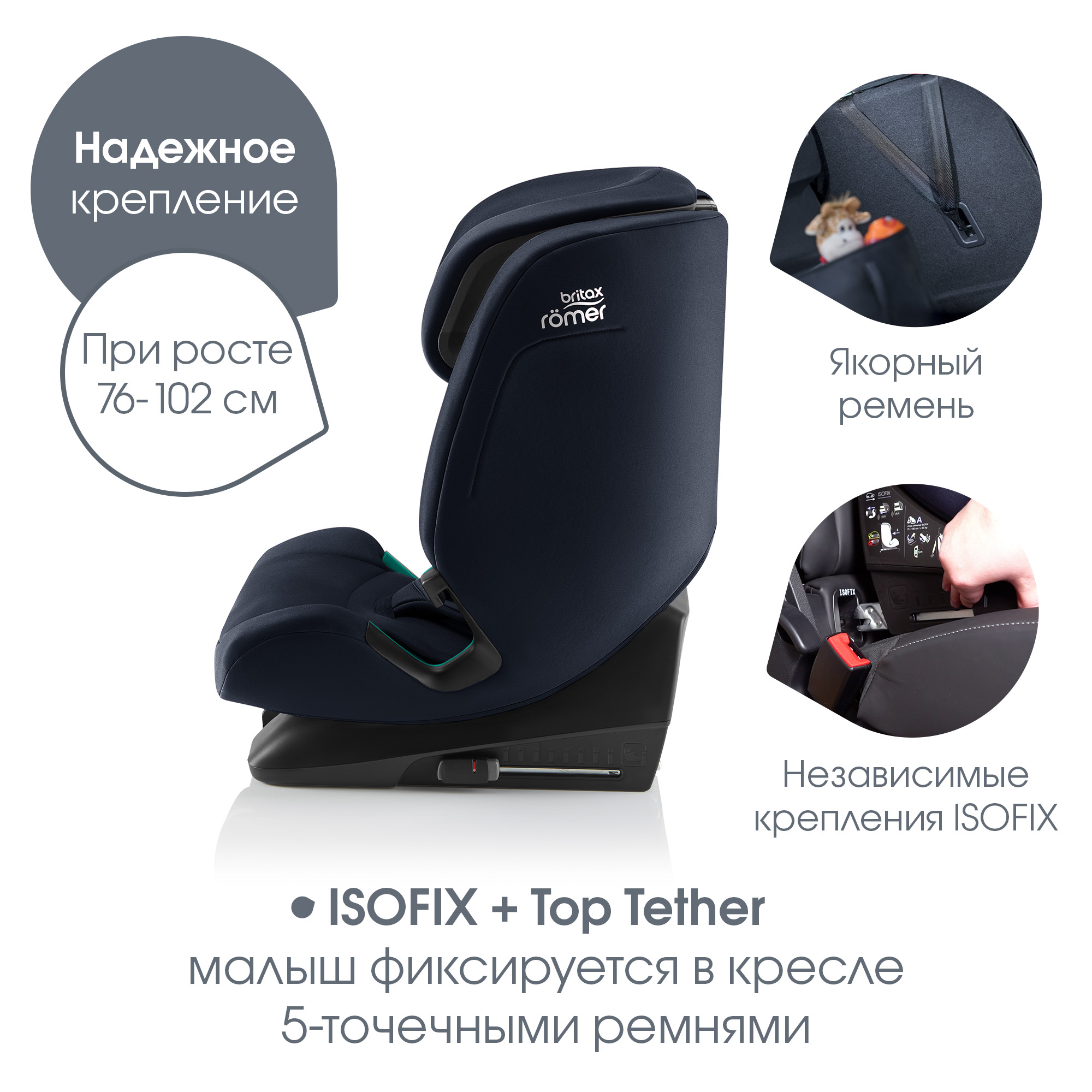 Автокресло Britax Roemer Evolvafix Isofix 1/2/3 (9-36 кг) - фото 7
