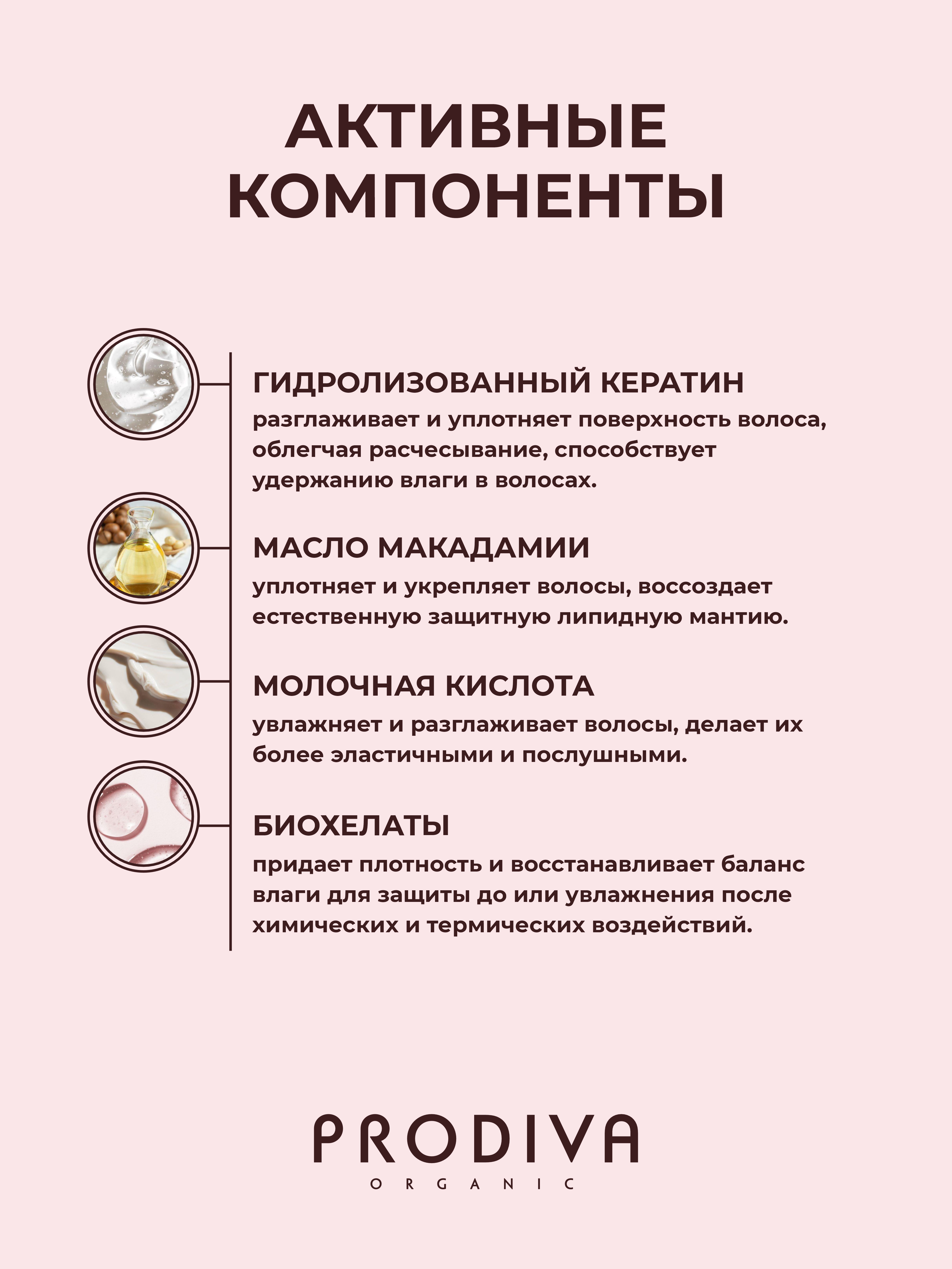 Двухфазный несмываемый спрей-кондиционер PRODIVA 200 мл - фото 4