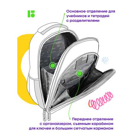 Ранец BERLINGO Pretty girl