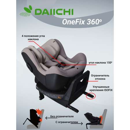 Автокресло DAIICHI One-FIX Isofix 0+/1 (0-18 кг)