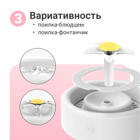 Поилка-фонтан для кошек ZDK ZooWell Smart автоматическая беспроводная с сенсором и дозатором