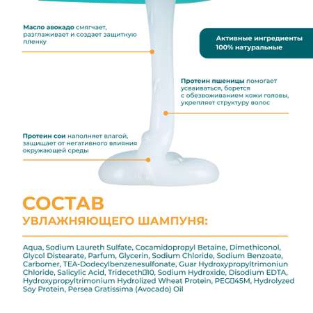 Шампунь Himalaya 200 мл
