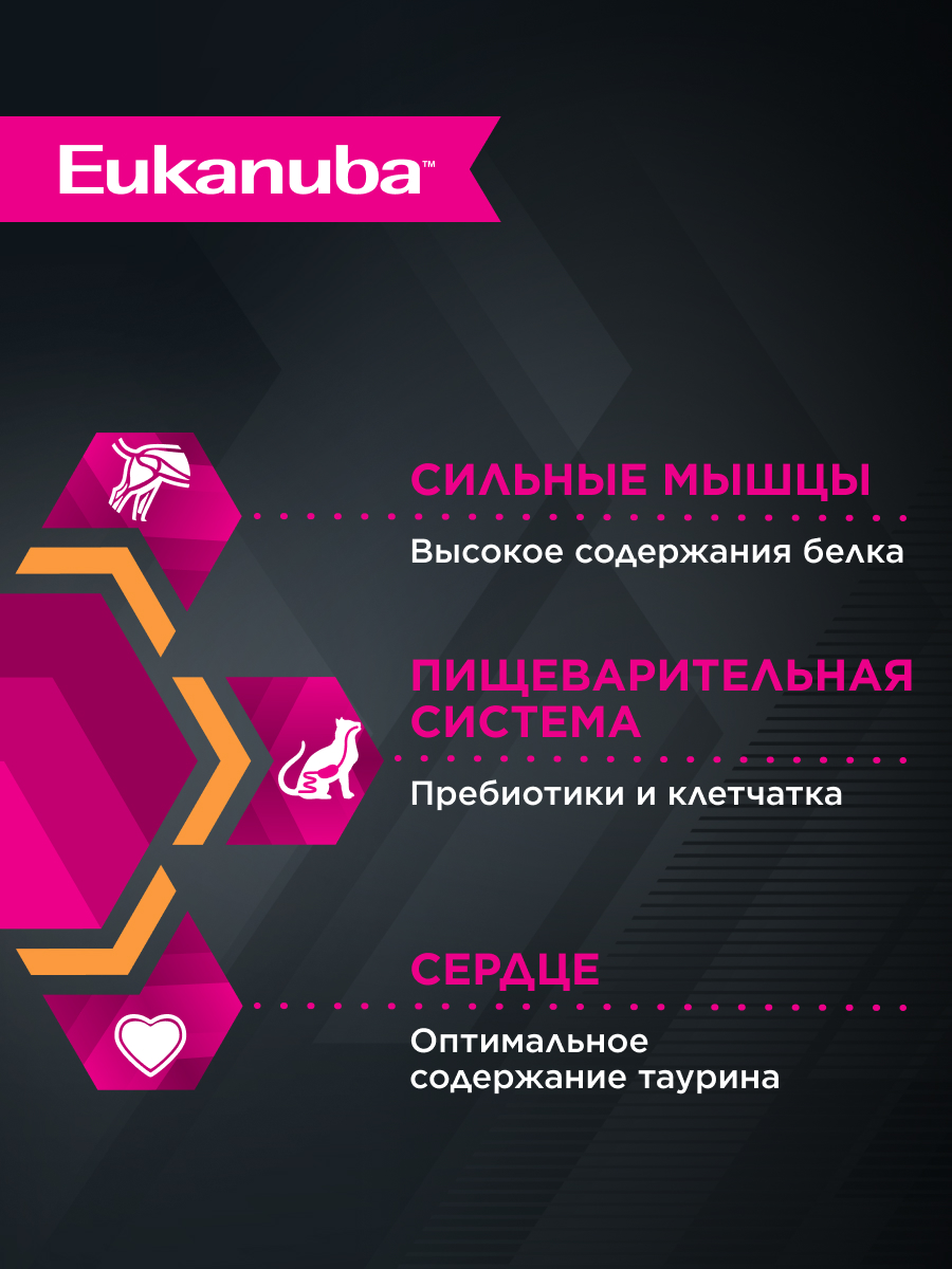 Корм влажный для кошек Eukanuba Cat 85г с кроликом в соусе для взрослых пауч - фото 3