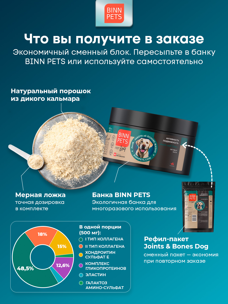 Морской коллаген PETS BIN Суставы и кости 70 г - фото 3