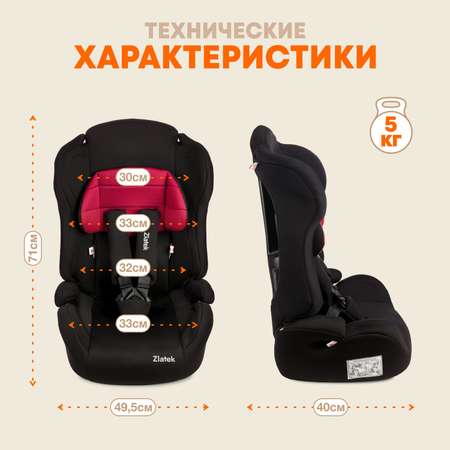Автокресло ZLATEK 1/2/3 (9-36 кг)
