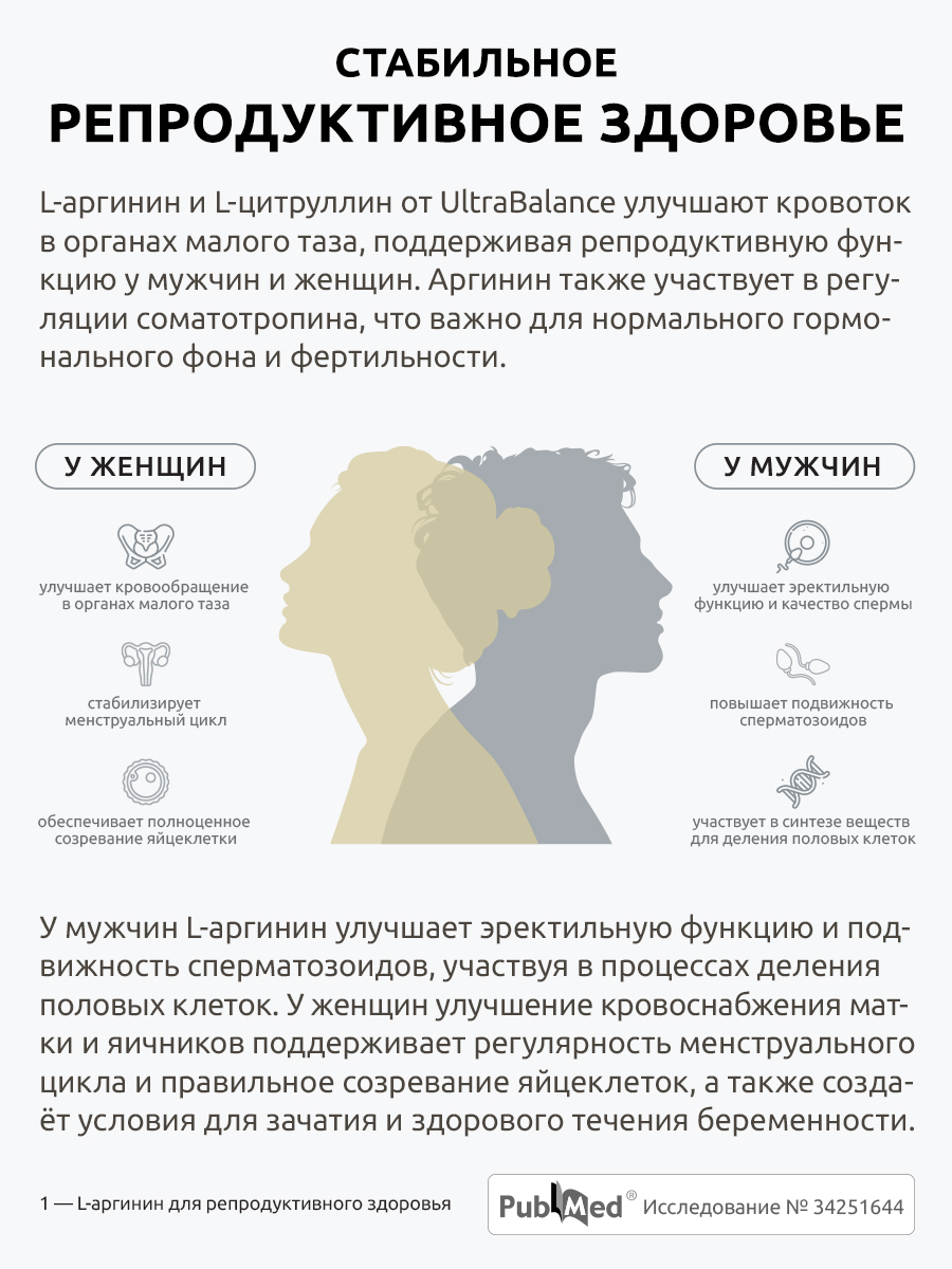 Комплекс L-аргинин L-цитруллин UltraBalance аминокислота для женщин и мужчин 120 капсул - фото 4