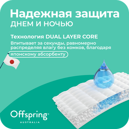 Подгузники Offspring S (3-6 кг) 48 шт.