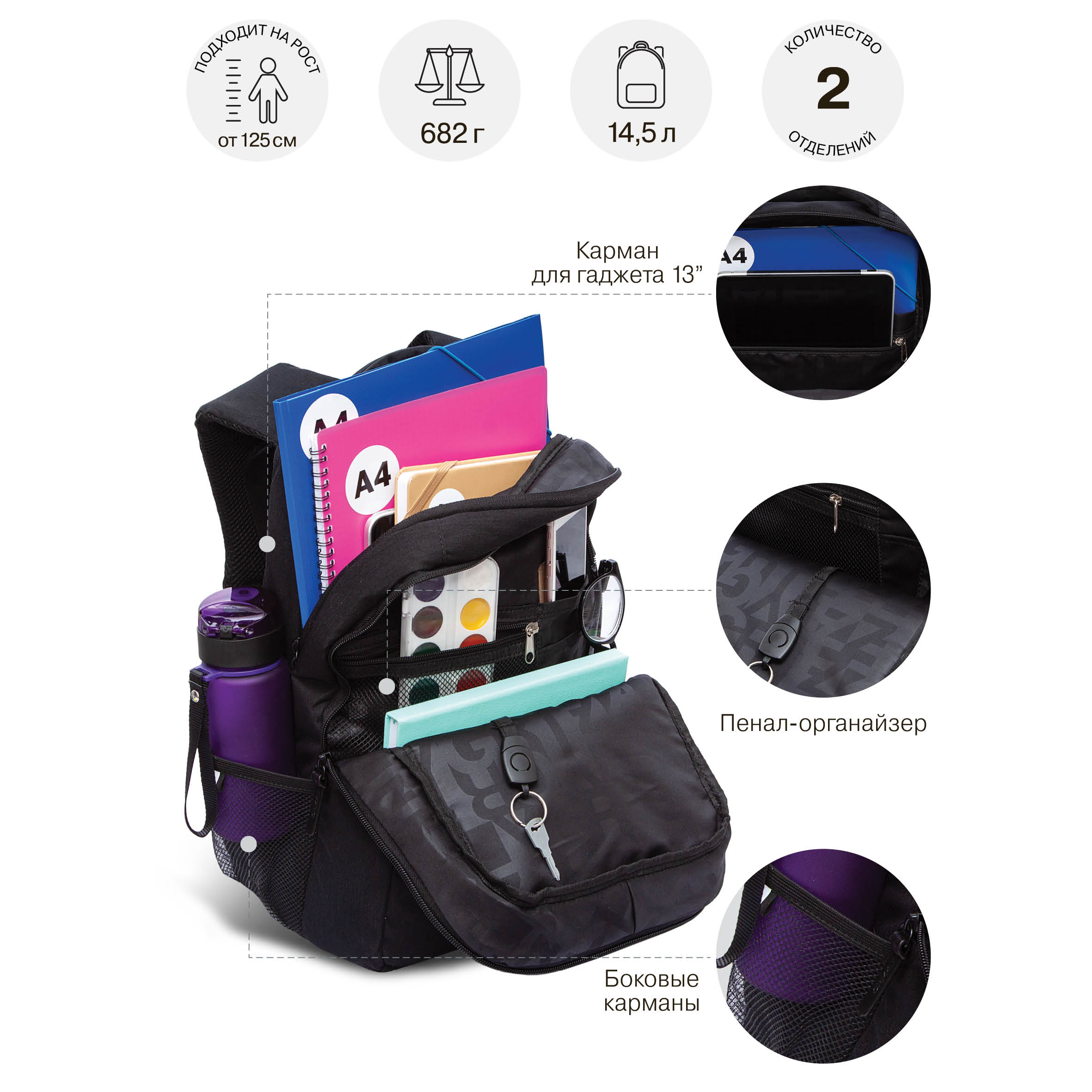 Рюкзак Grizzly Классика - фото 6