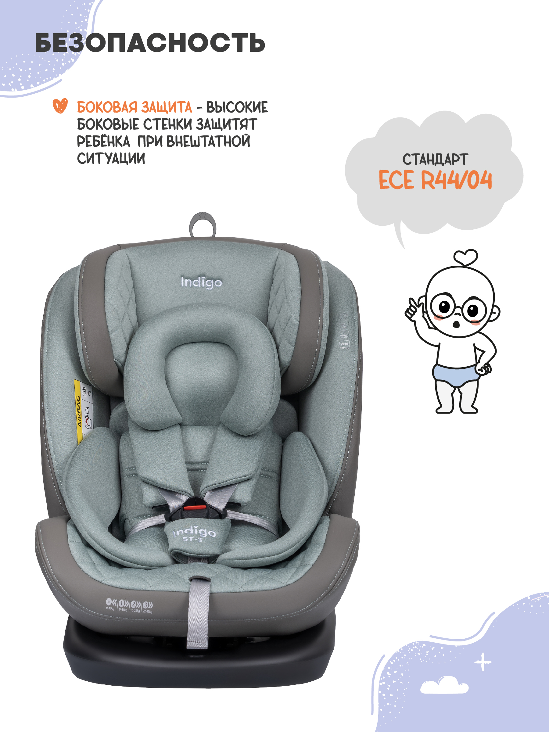 Автокресло Indigo Aero, шалфей Isofix 0+/1/2/3 (0-36 кг) - фото 4