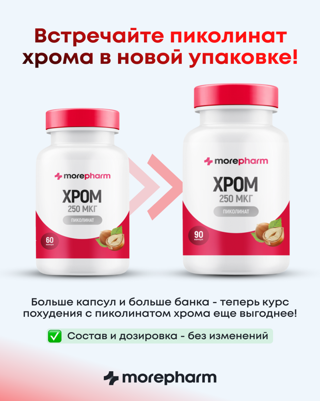 БАД morepharm Хрома пиколинат таблетки для похудения и снижения аппетита - фото 5