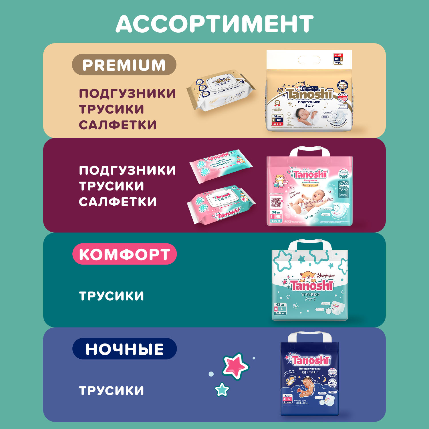 Трусики Tanoshi Comfort 5 (12-22 кг) 36 шт. - фото 9