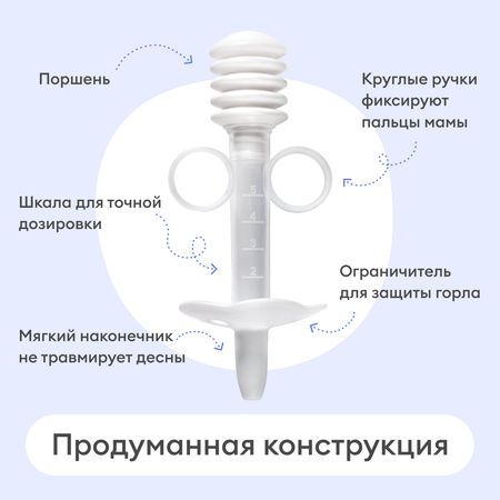 Ложка-дозатор NappyClub