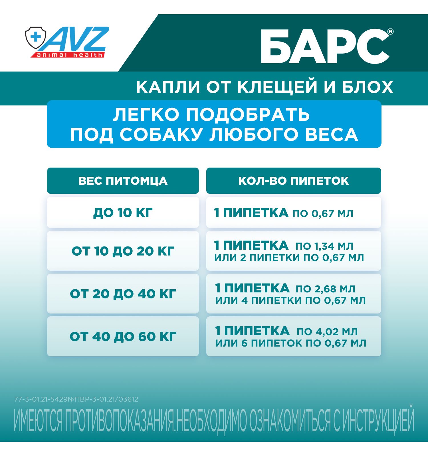 Капли для собак АВЗ Барс от 20кг до 40кг против блох и клещей 2.68мл - фото 8