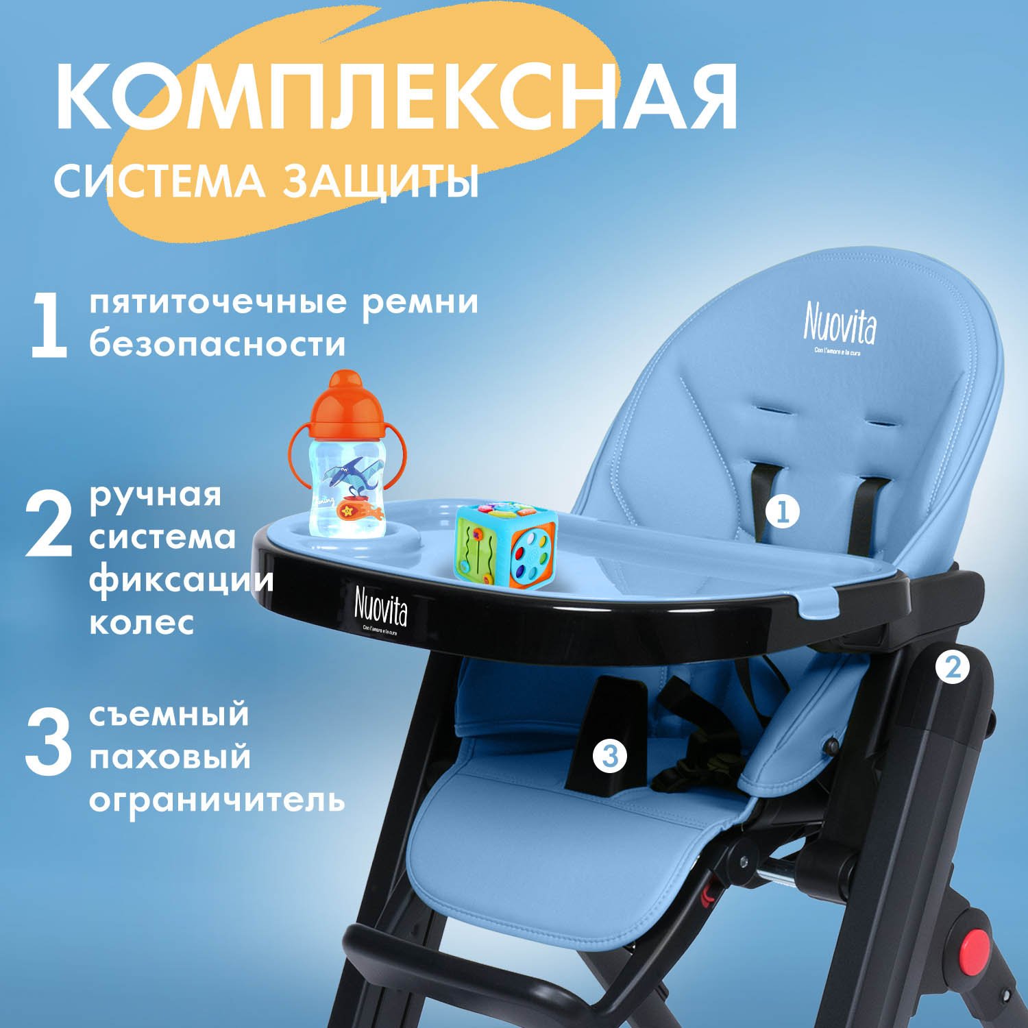 Стульчик для кормления Nuovita Futuro Senso Nero голубой - фото 4
