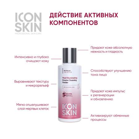 Пудра ICON SKIN