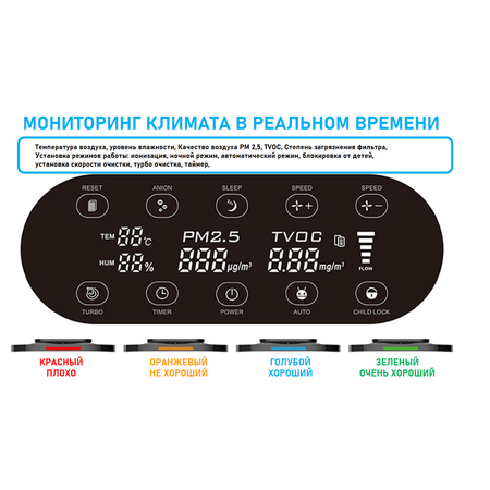 Очиститель воздуха от пыльцы Purific K09A