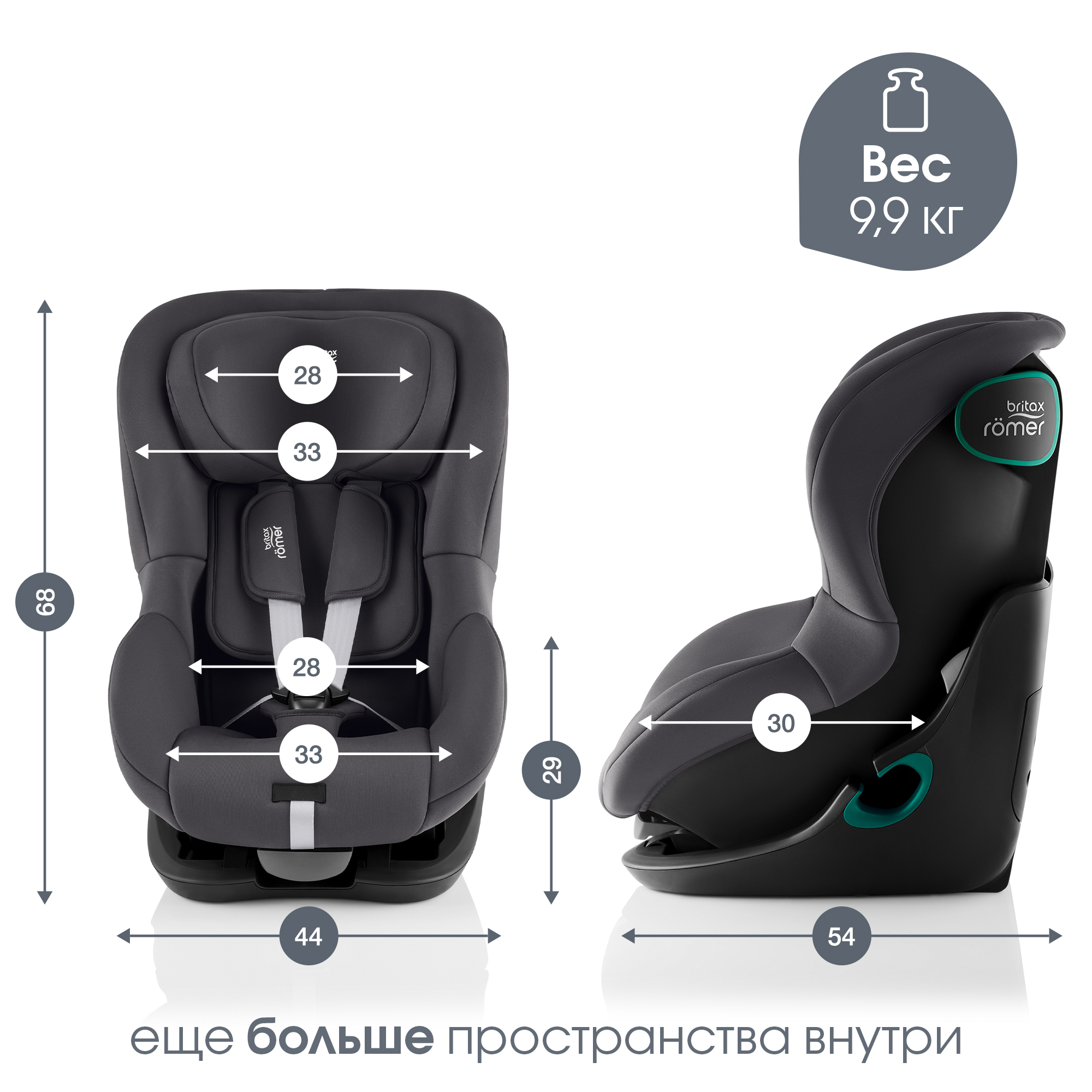 Автокресло Britax Roemer KING PRO 0+/1 (0-18 кг) - фото 10