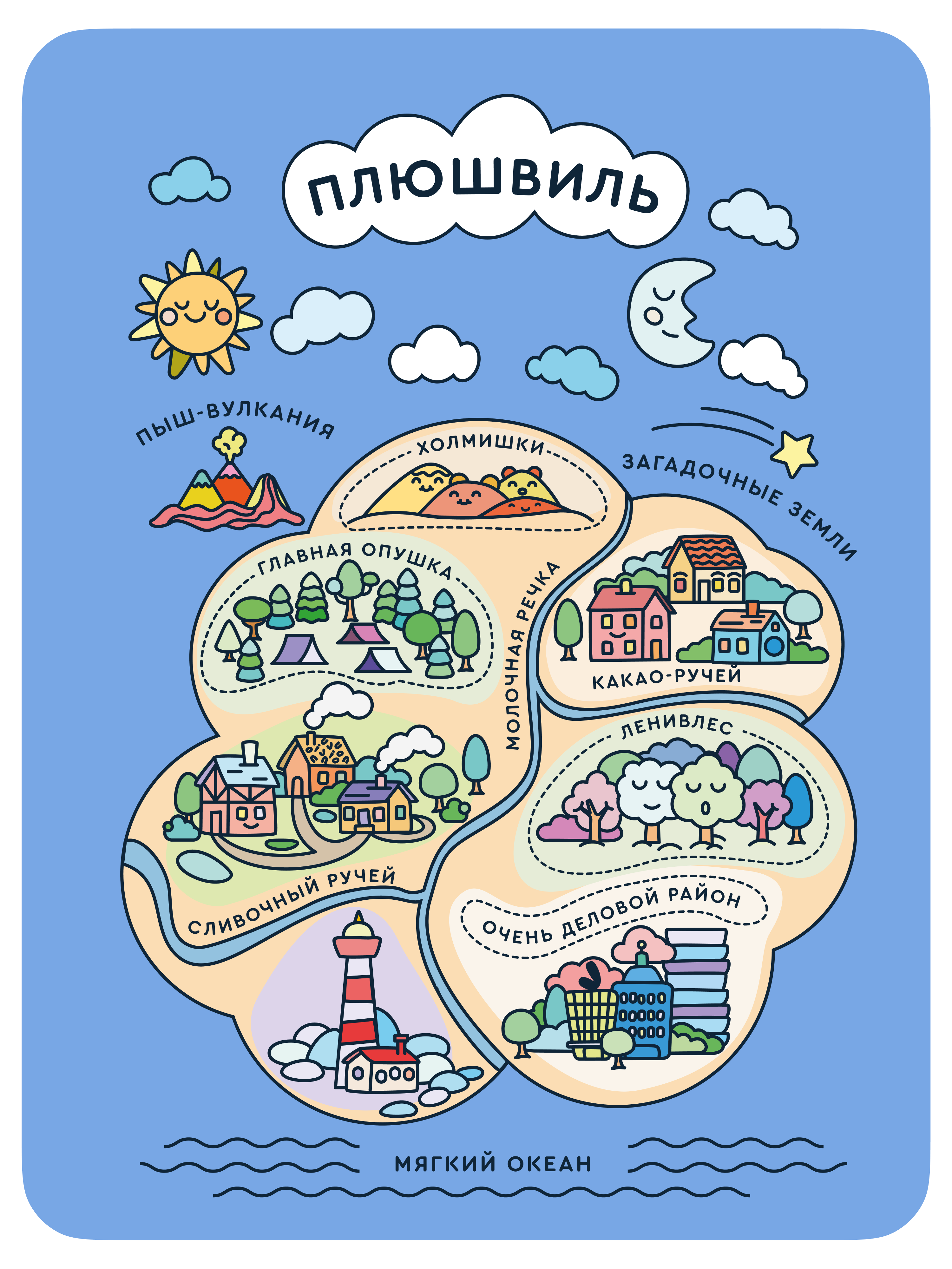 Мягкая игрушка Junion акула Шарки - фото 7