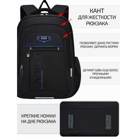 Рюкзак Evoline