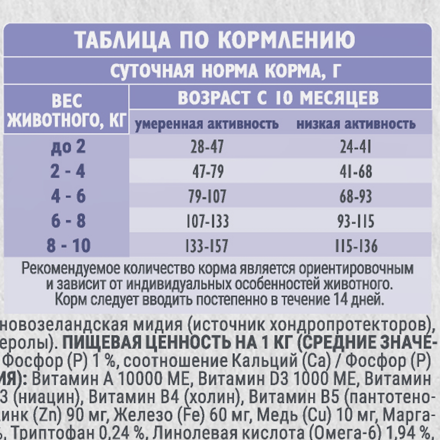 Сухой корм Brit Кеа Mini Dog Adult Sensitive Healthy Digestion с индейкой ягненком и рисом 1.5кг - фото 6