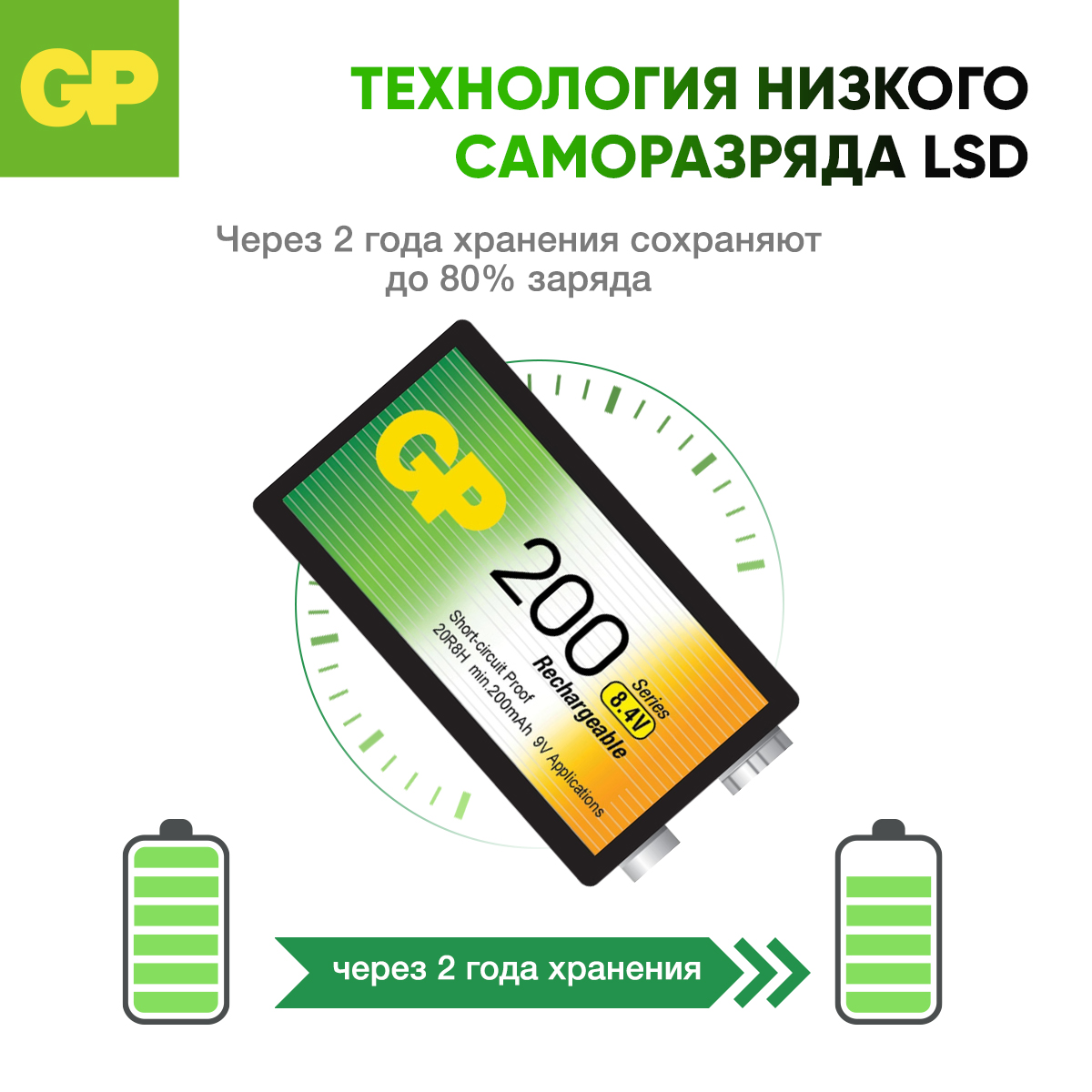 Аккумуляторы GP никель-маталлгидридные 20R8H 1 штука в упаковке - фото 6