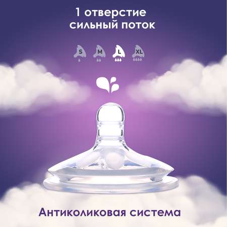 Соска KUNDER L