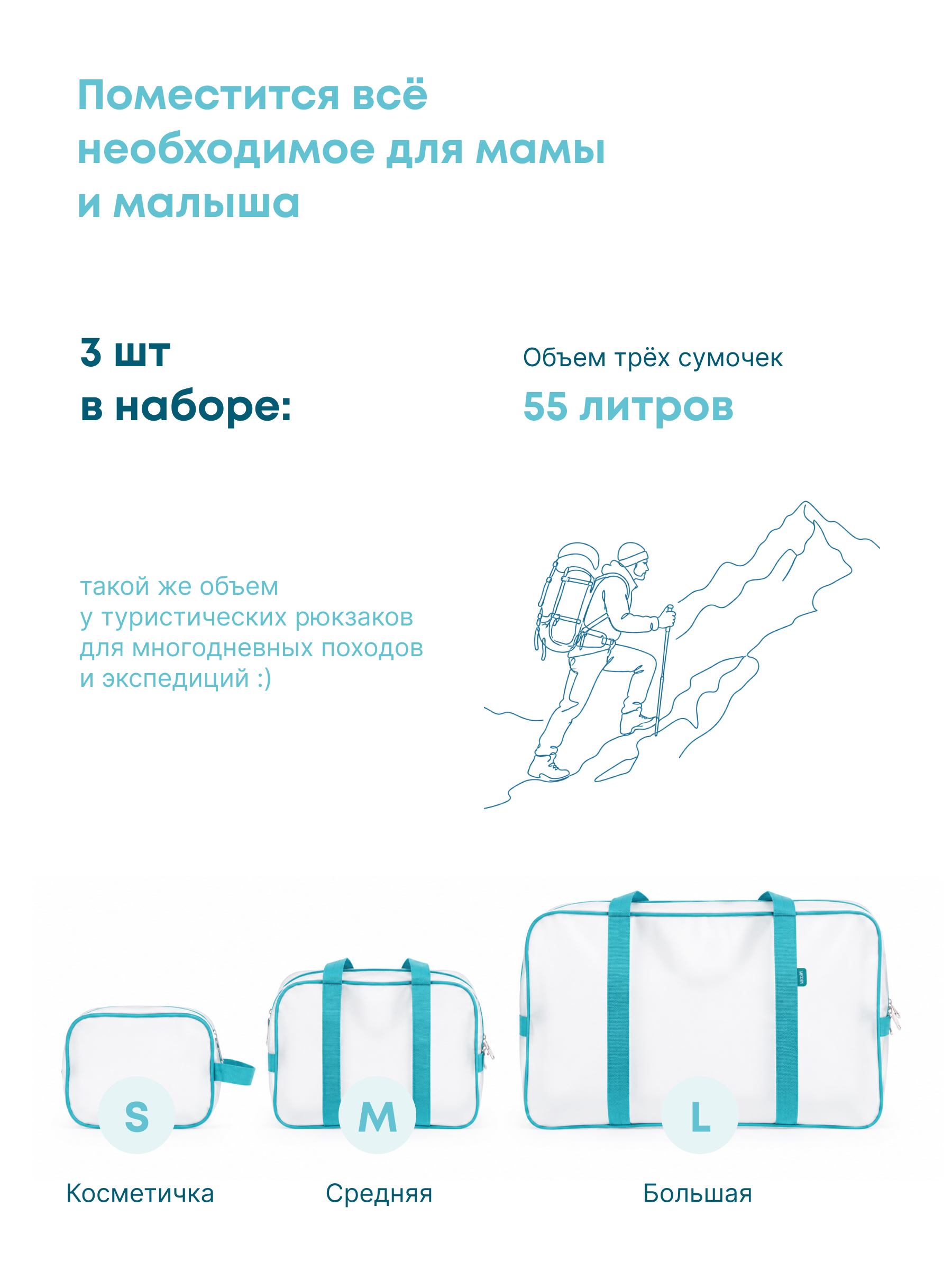 Сумка в роддом Wolli Матовый бирюзовый комплект 3 шт - фото 3