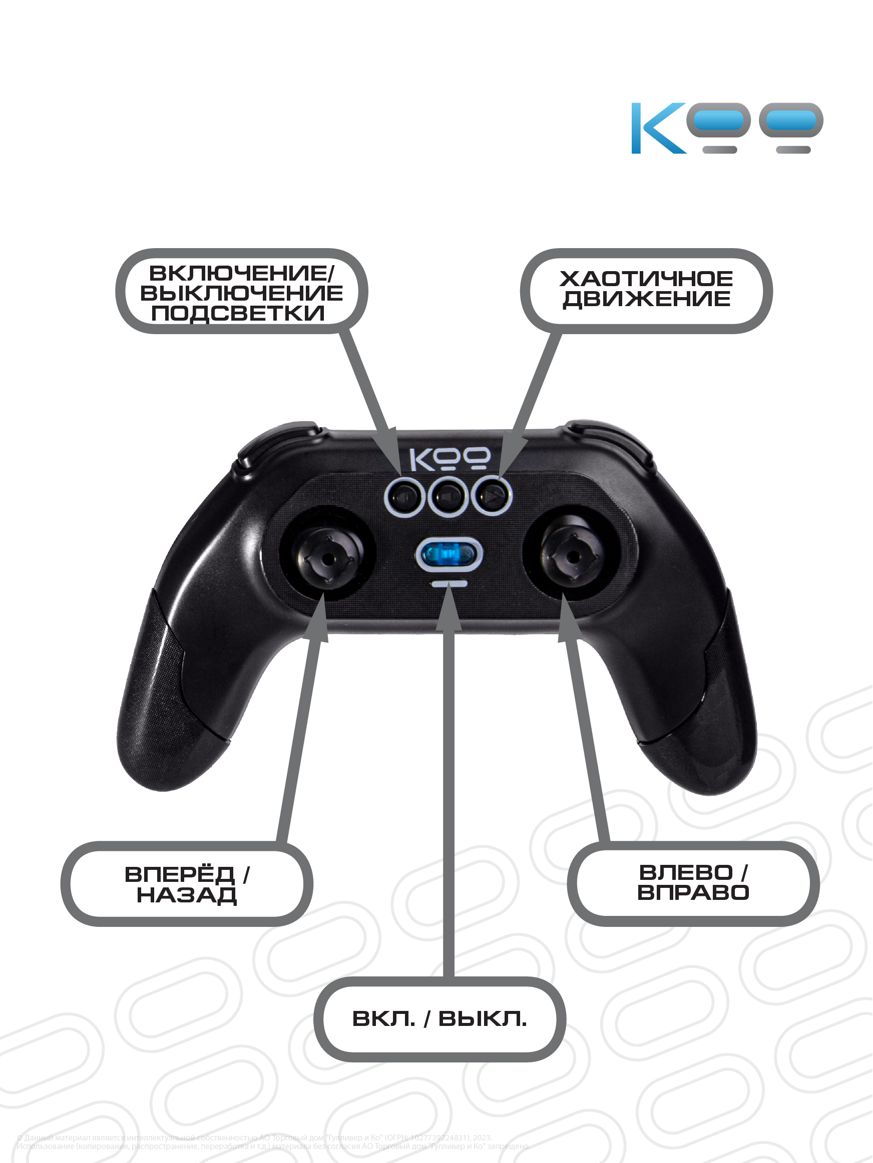 Автомобиль РУ KOO КИННИГА - фото 3