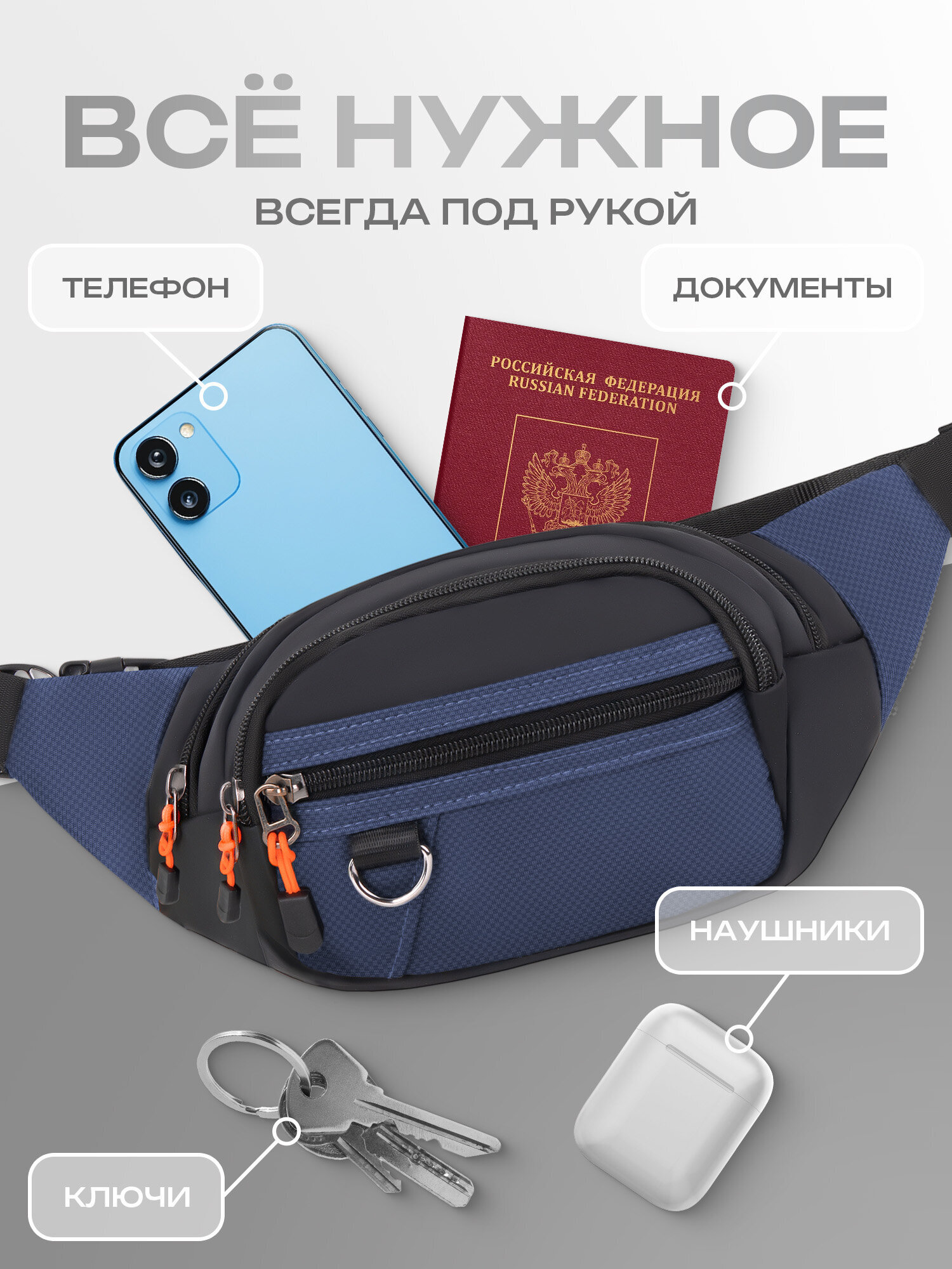 Сумка HEIKKI синий/оранжевый поясная - фото 3