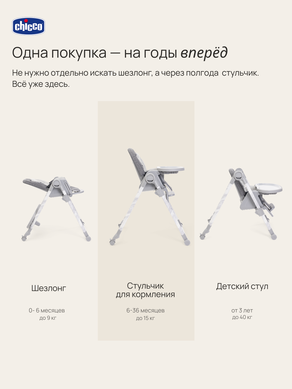Стульчик для кормления Chicco Polly Armonia серебряный - фото 4