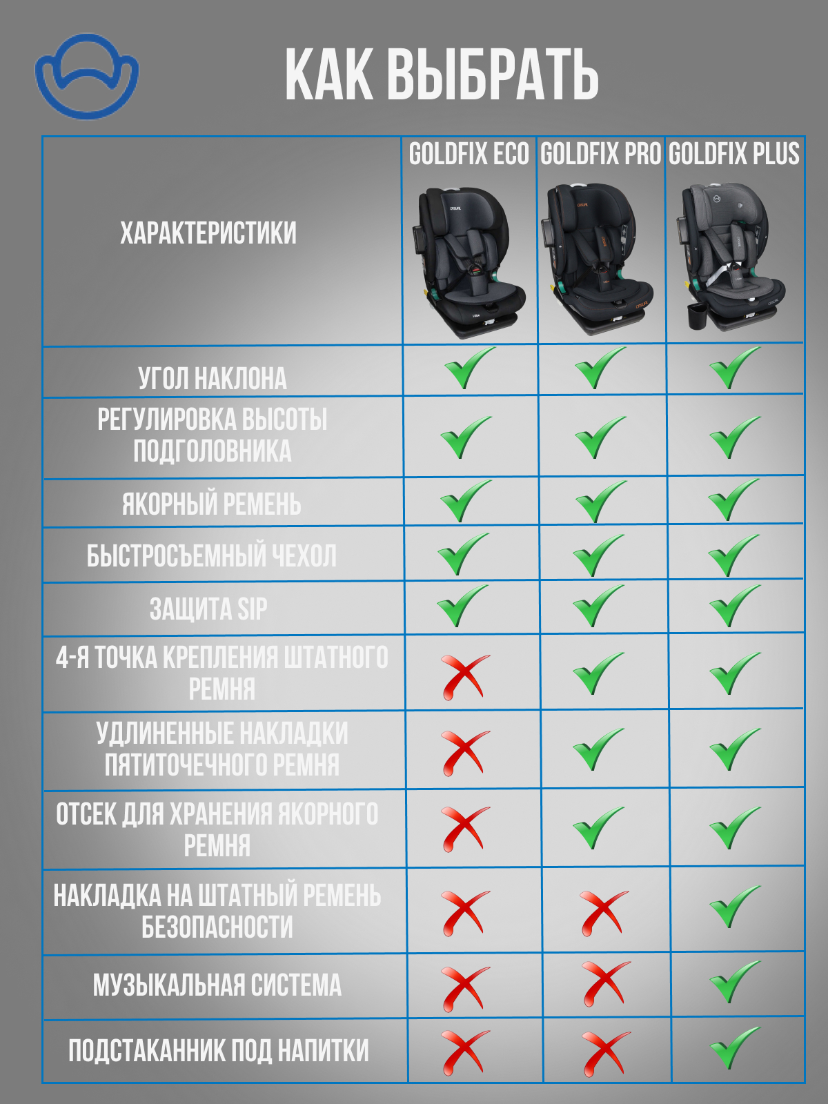 Автокресло Casual Anthrachite Isofix 1/2/3 (9-36 кг) серый - фото 12