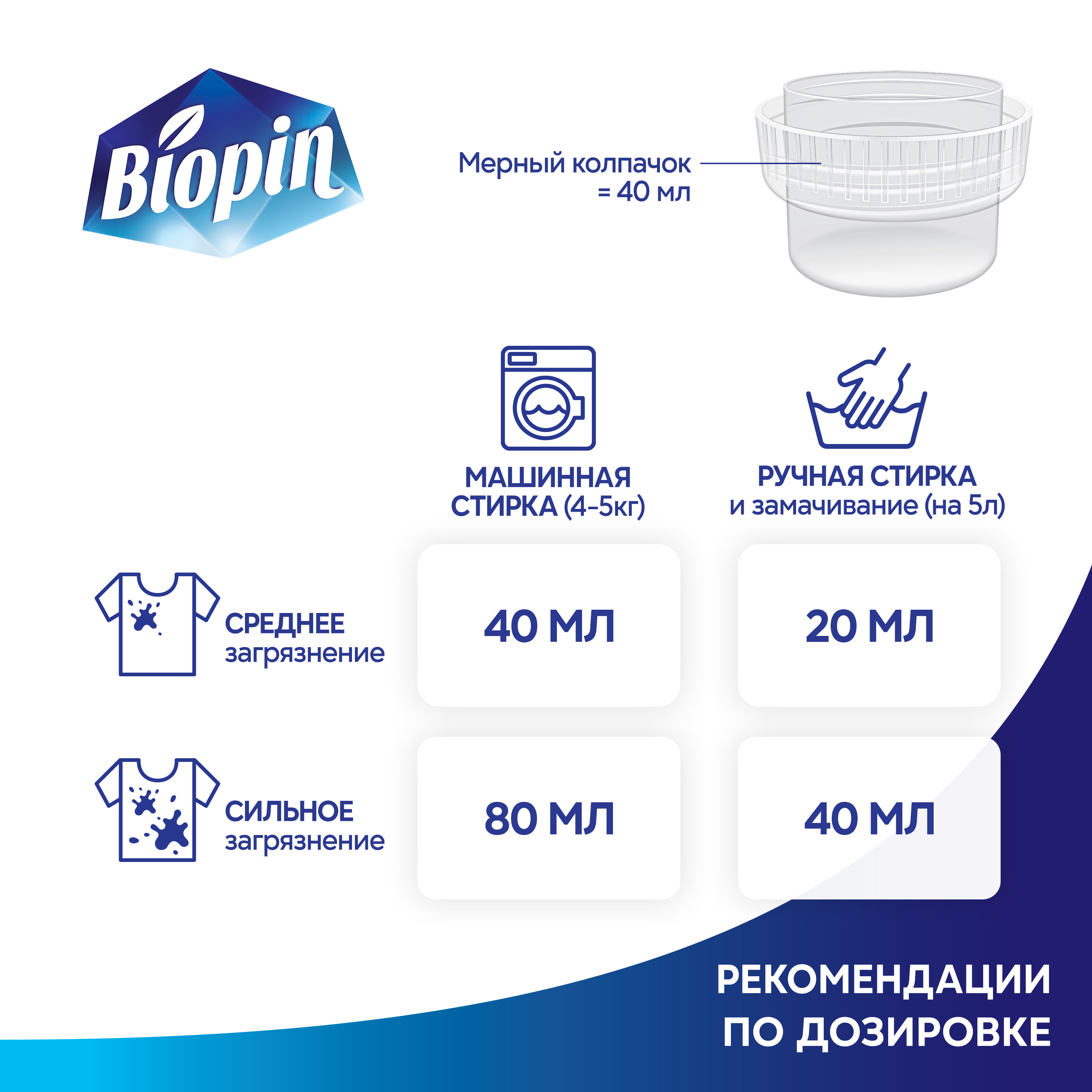 Гель для стирки BIOPIN Детский - фото 6
