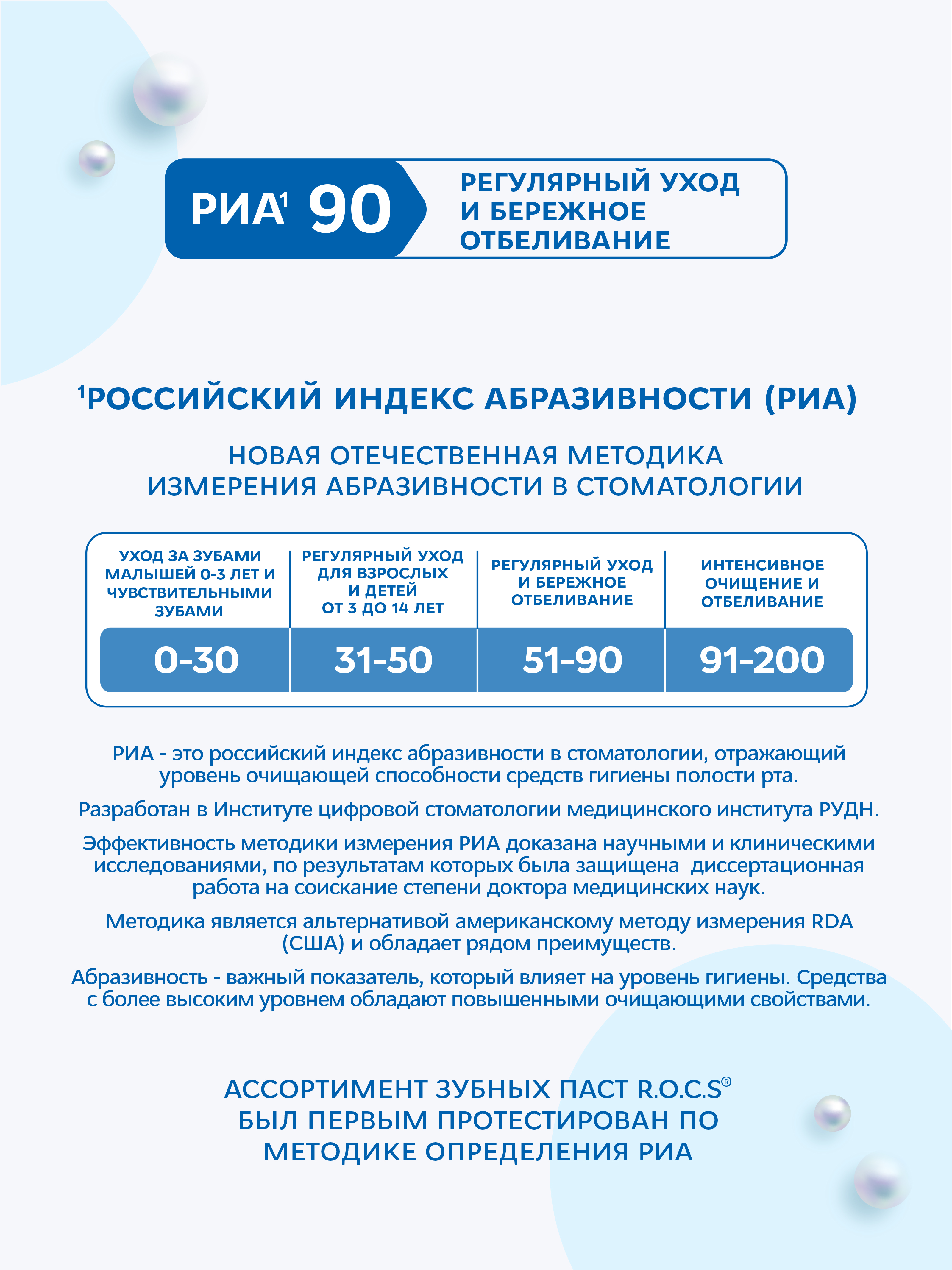 Зубная паста R.O.C.S. - фото 4