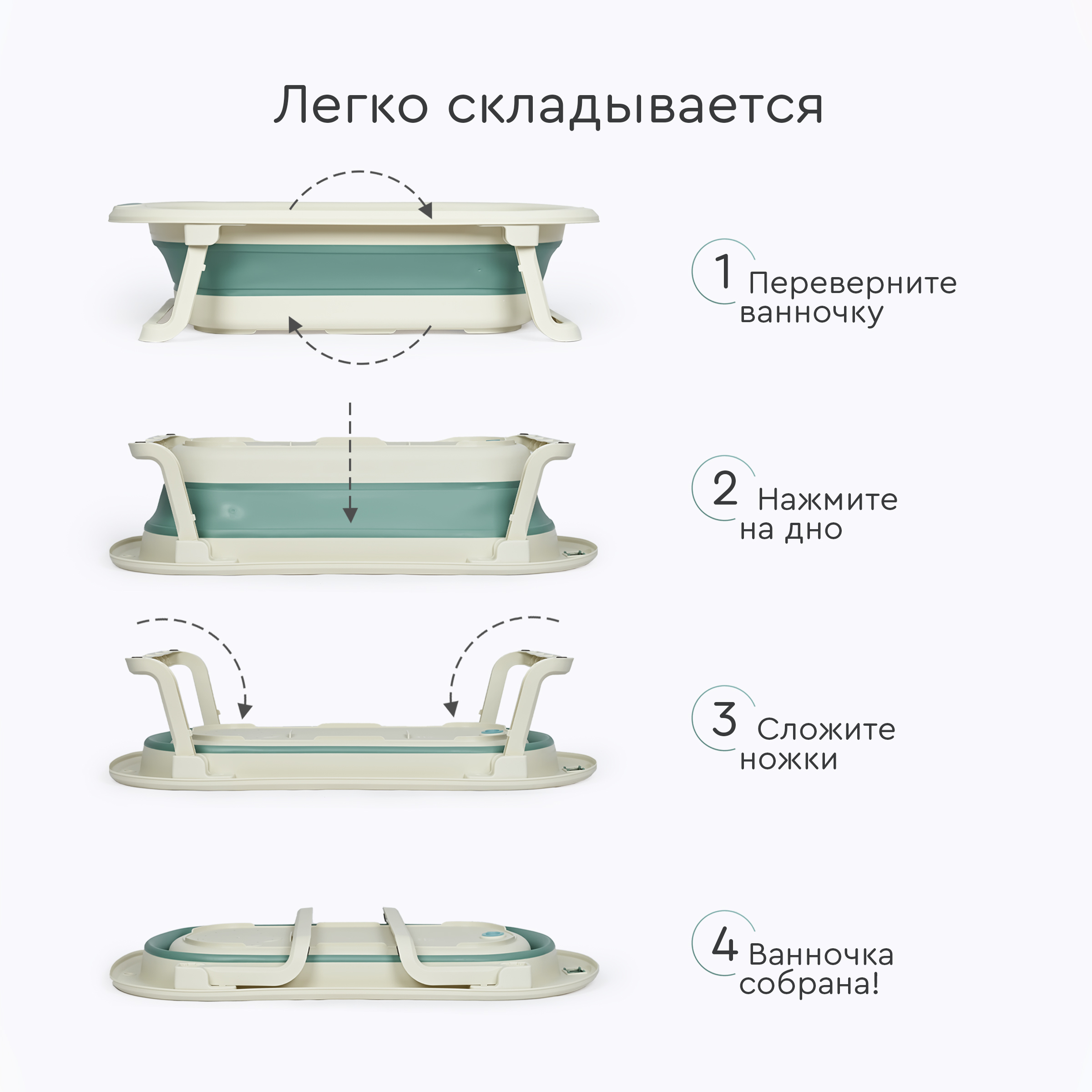 Ванночка Tomix складная зеленый - фото 3