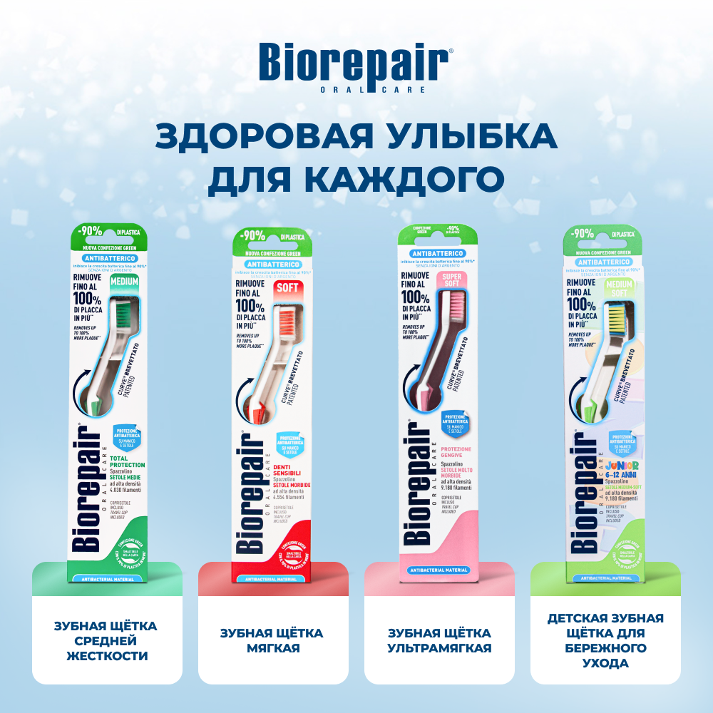 Зубная щетка классическая Biorepair - фото 10